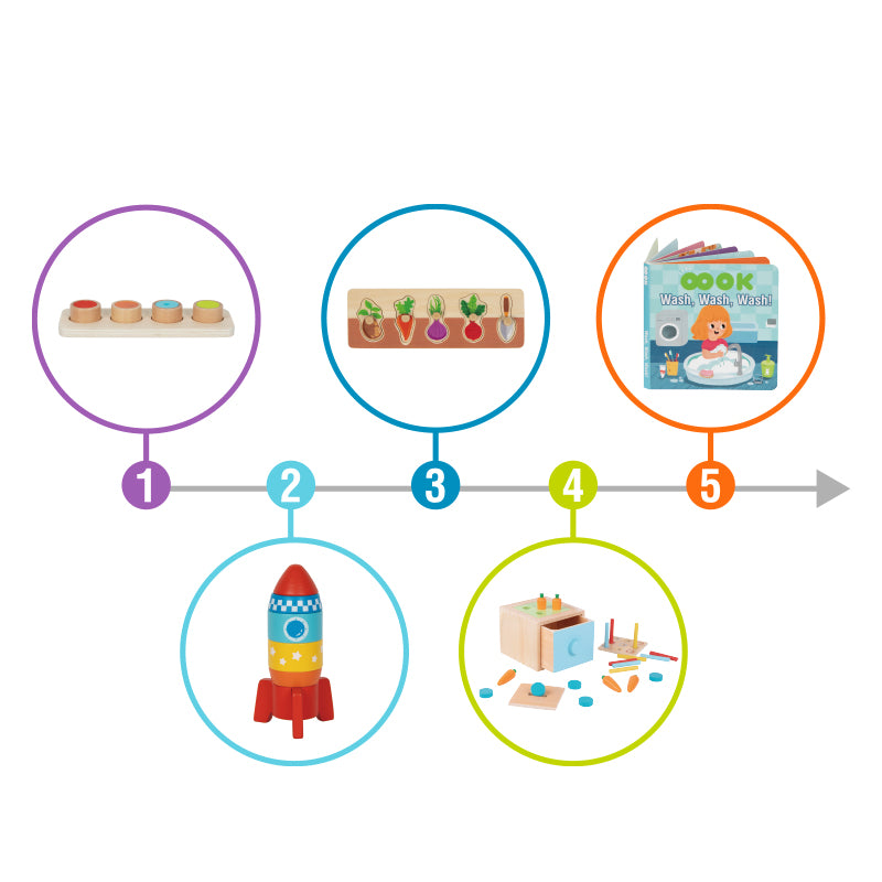 Set Montessori · Caminante · 16-18 meses