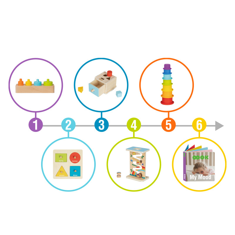 Set Montessori · Explorador · 13-15 meses · Preventa