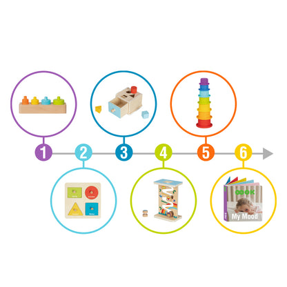 Set Montessori · Explorador · 13-15 meses · Preventa