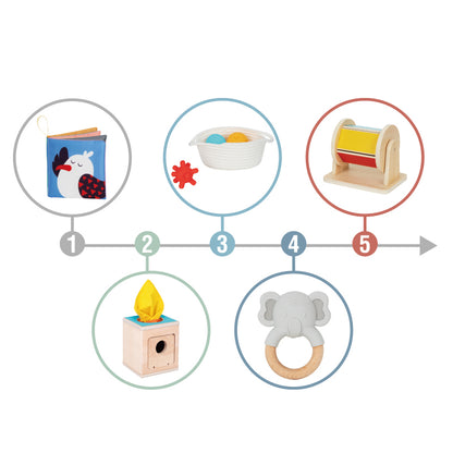 Set Montessori · Mis Primeros Juegos · 5-6 meses
